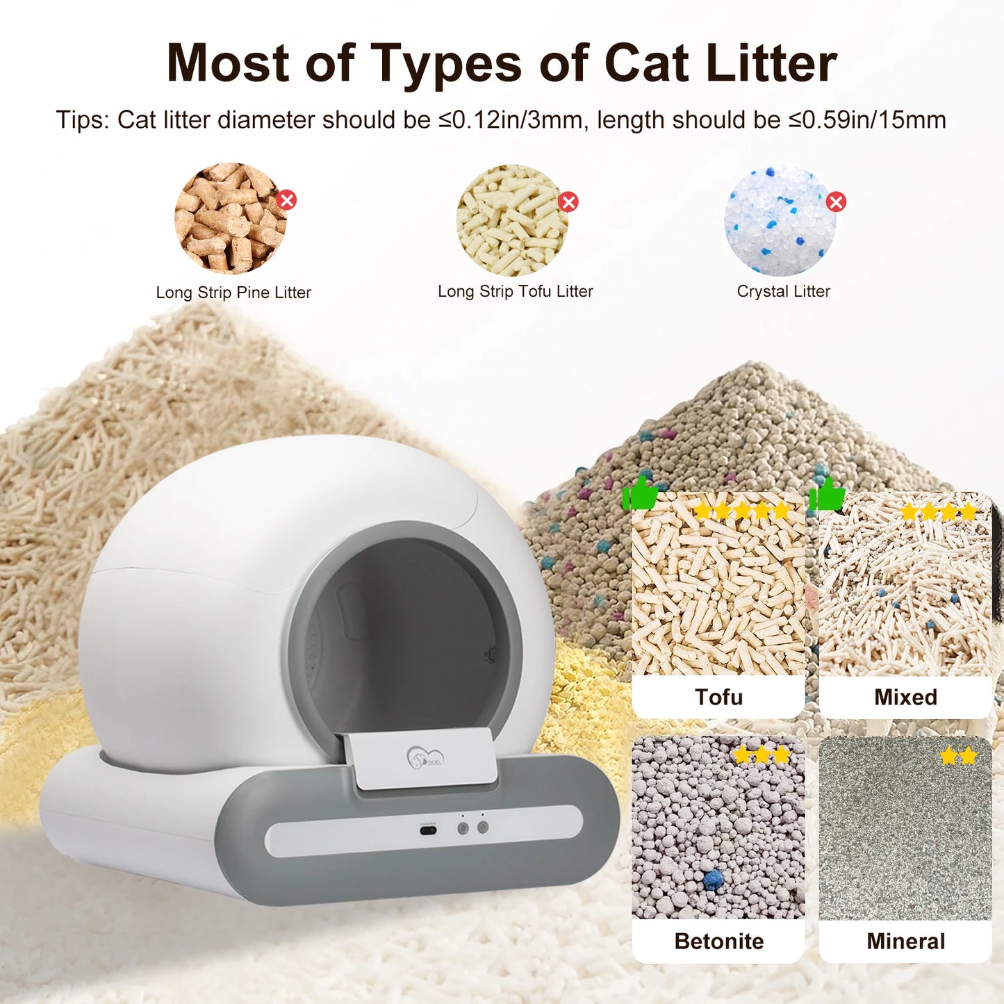 DOEL Self-Cleaning Cat Litter Box With App Control System