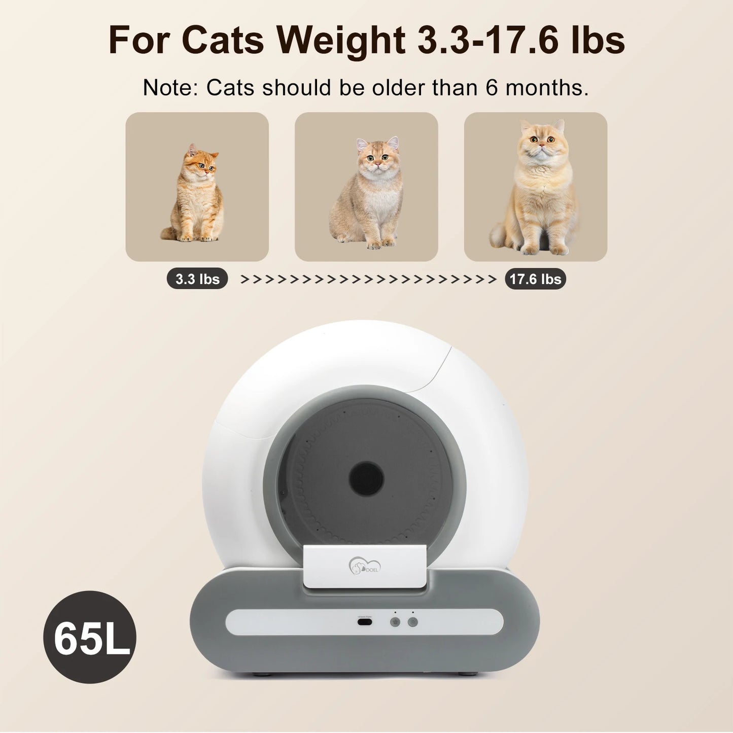DOEL Self-Cleaning Cat Litter Box With App Control System